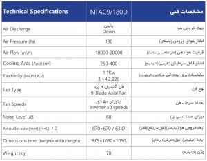 NTA9-180D-مشخصات-فنی-سوپر-کولر-سلولزی-پلیمری-پایین-زن-نیرو-تهویه-البرز
