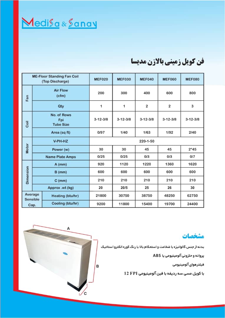 مشخصات فنی فن کویل زمینی بالازن مدیسا
