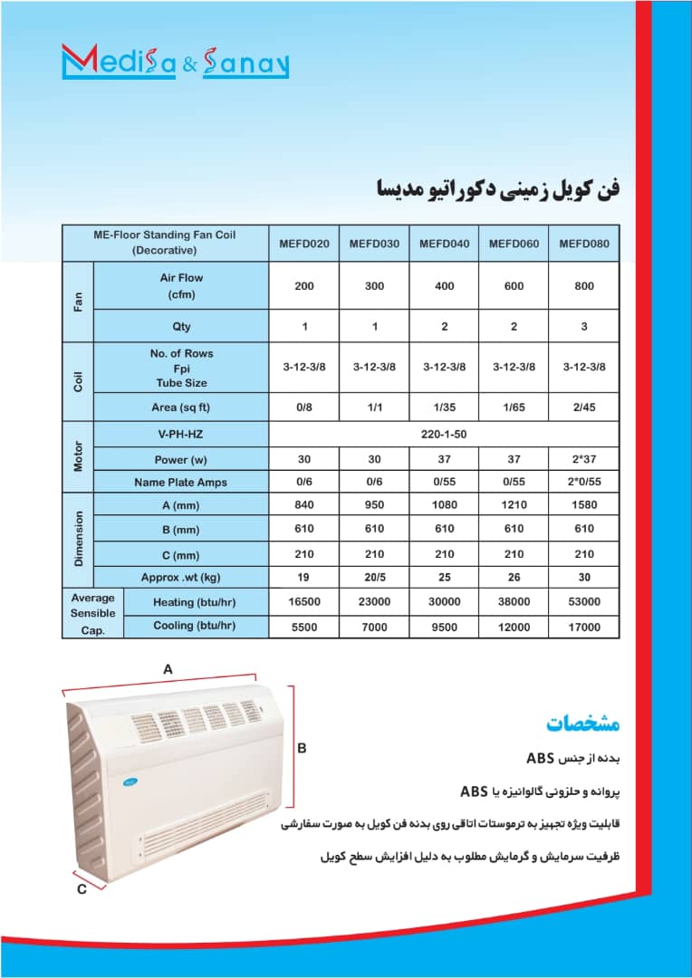 مشخصات فنی فن کویل زمینی دکوراتیو مدیسا